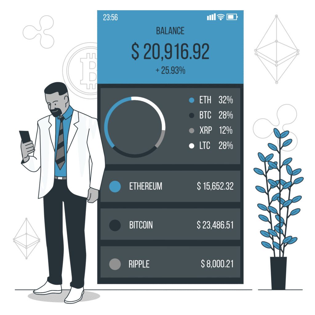 Lien Enterprise Digital Marketing and Digital Investments About 2 Ahmedabad Gandhinagar Gujarat India